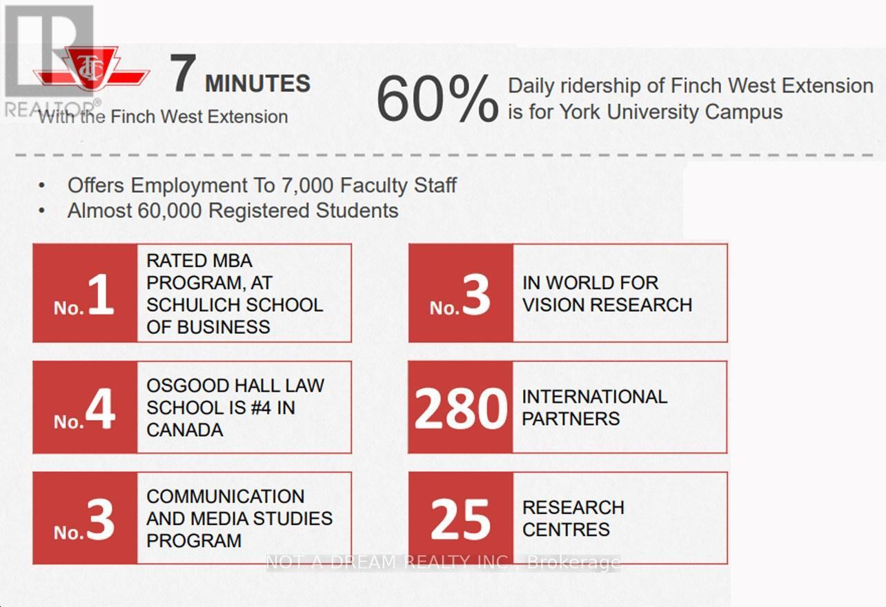 820 - 38 Honeycrisp Crescent, Vaughan, Ontario  L4K 0M8 - Photo 3 - N12506126