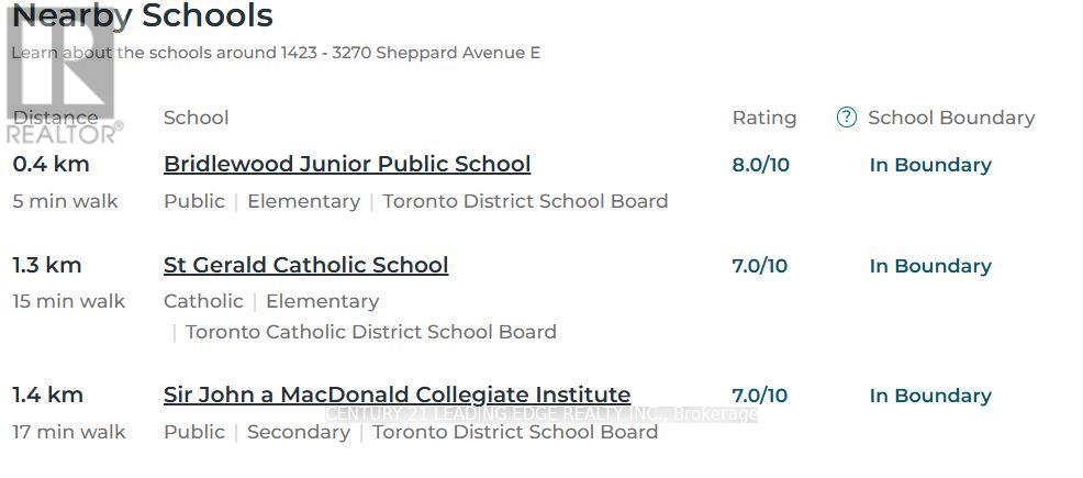 1406 - 3260 Sheppard Avenue E, Toronto, Ontario  M1T 0B5 - Photo 37 - E12507720