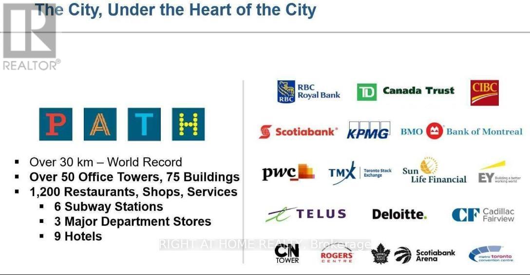 3502 - 14 York Street, Toronto, Ontario  M5J 0B1 - Photo 11 - C12508570