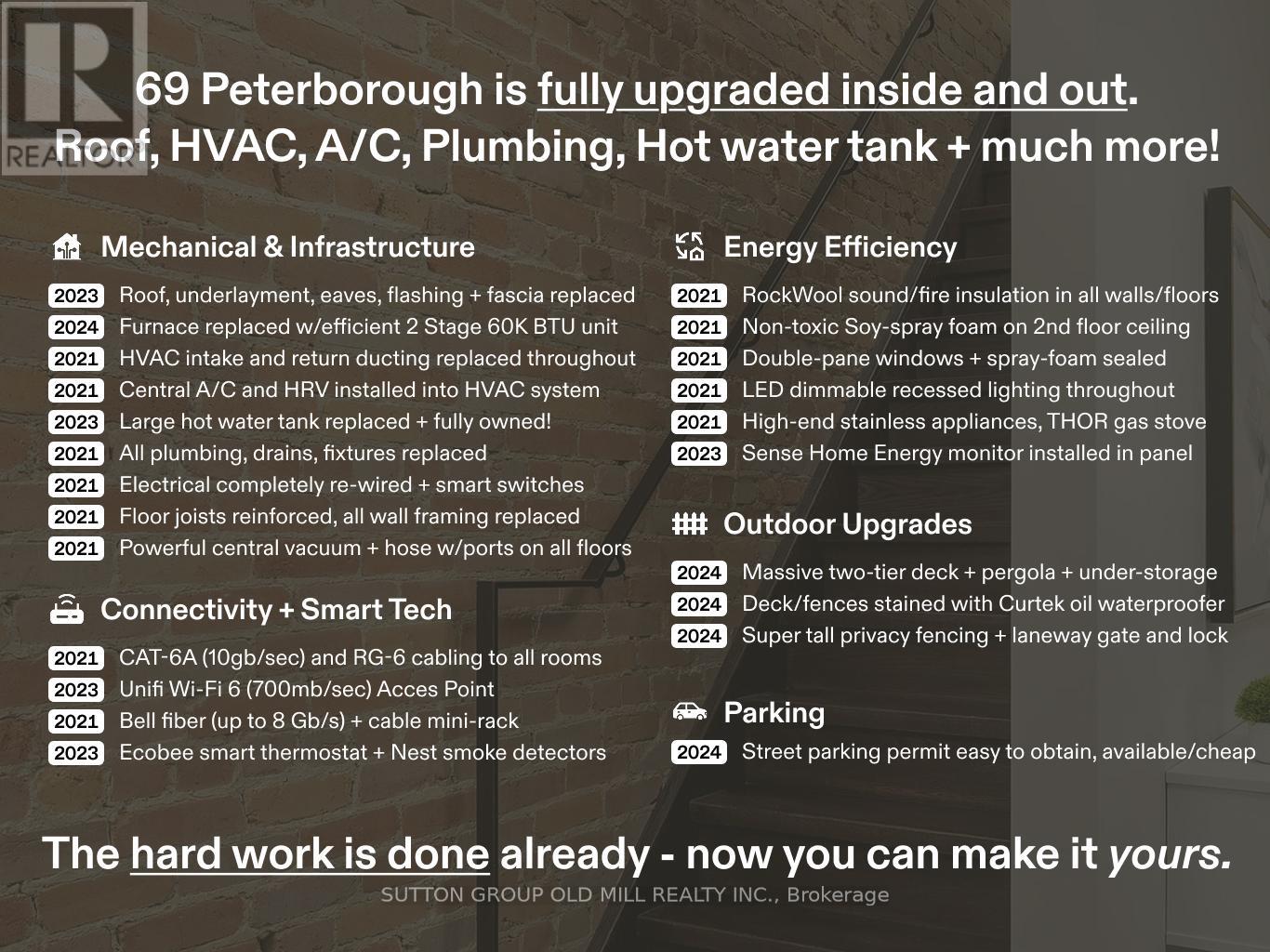 69 Peterborough Avenue, Toronto, Ontario  M6H 2L2 - Photo 11 - W12463083