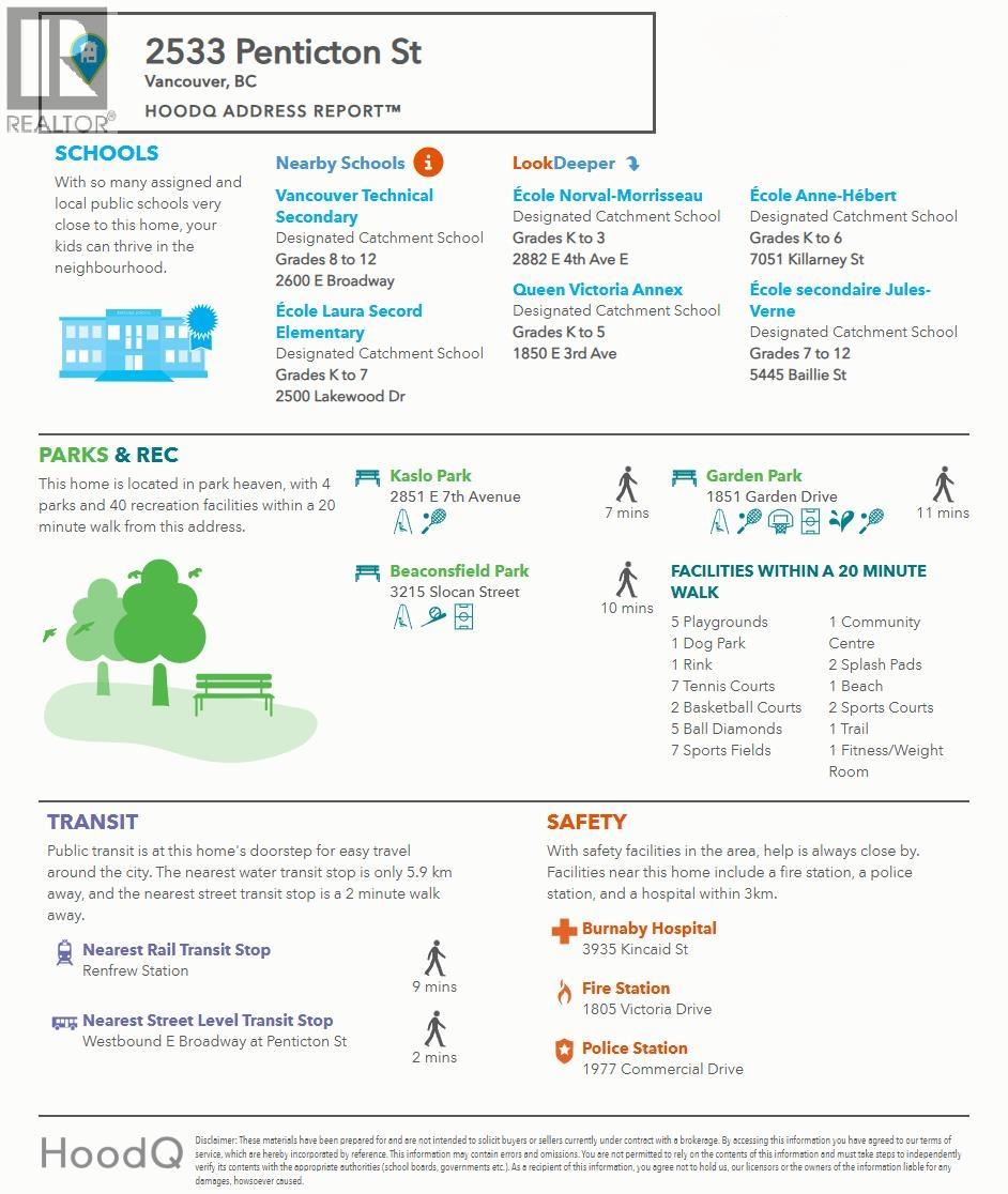 107 2533 Penticton Street, Vancouver, British Columbia V5M 4T8 - Photo 24 - R3064557