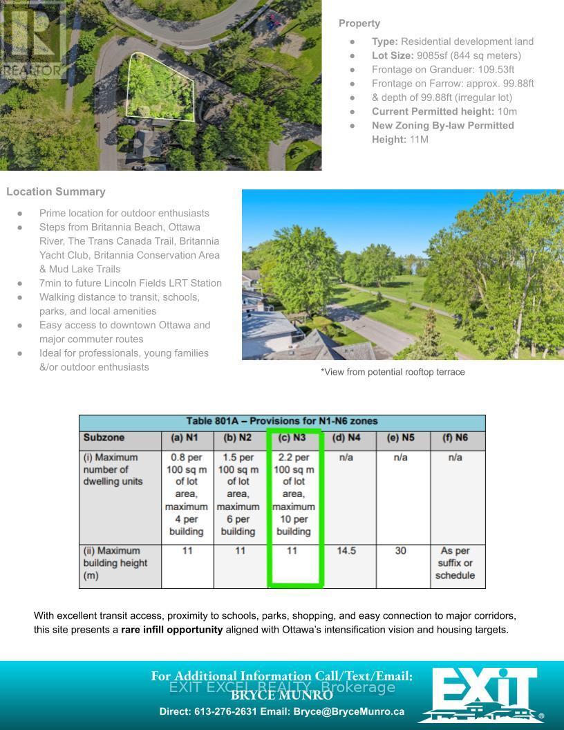 38 Farrow Street, Ottawa, Ontario  K2B 6E1 - Photo 3 - X12509474