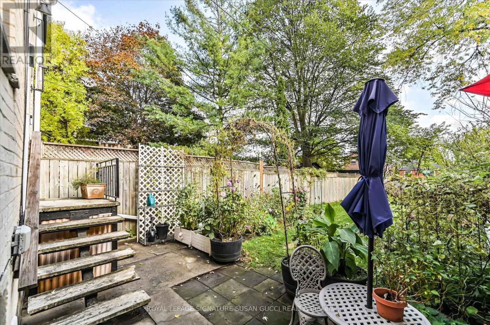 313 Gowan Avenue, Toronto, Ontario M4J 2K7 - Photo 34 - E12509918