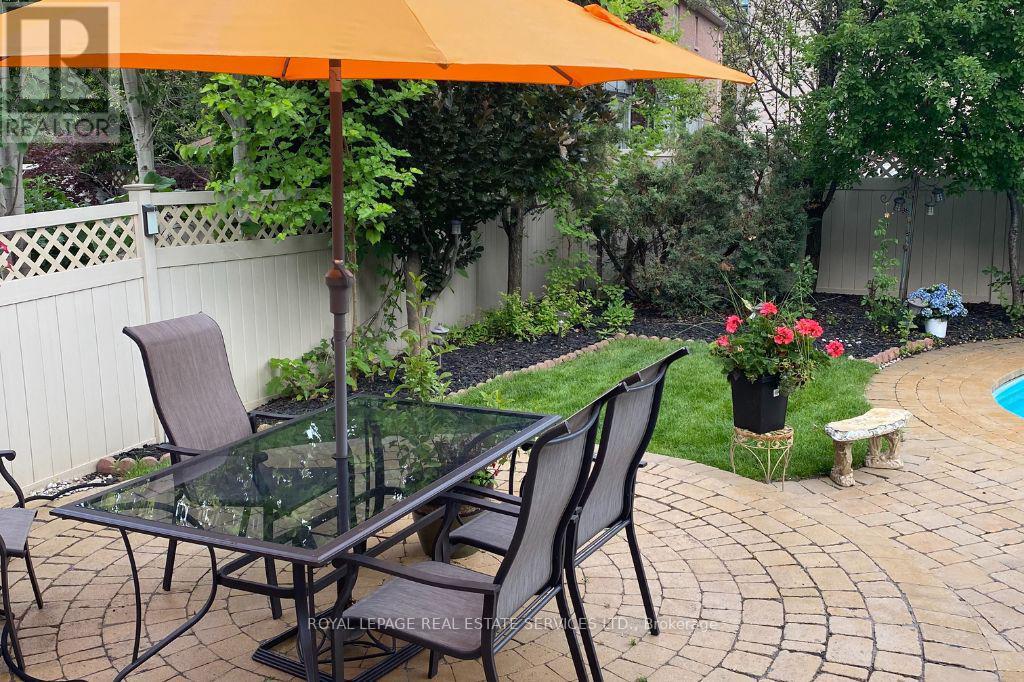 1387 Ferncrest Road, Oakville, Ontario L6H 7W2 - Photo 36 - W12511404