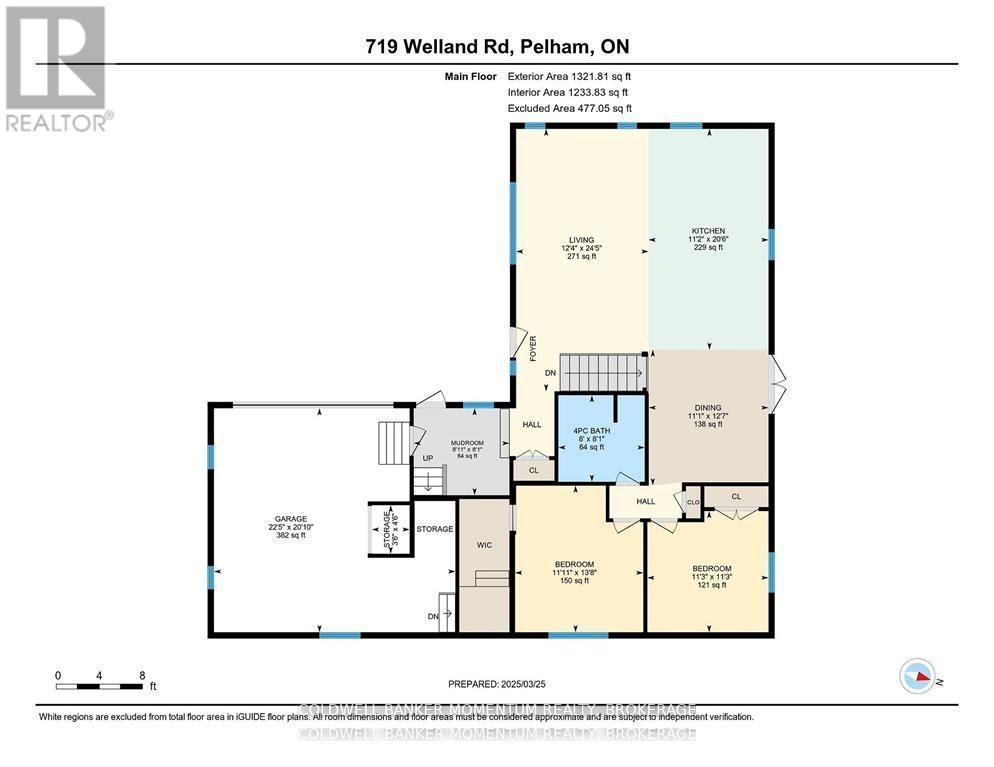 719 Welland Road, Pelham (Fenwick), Ontario  L0S 1C0 - Photo 38 - X12512230