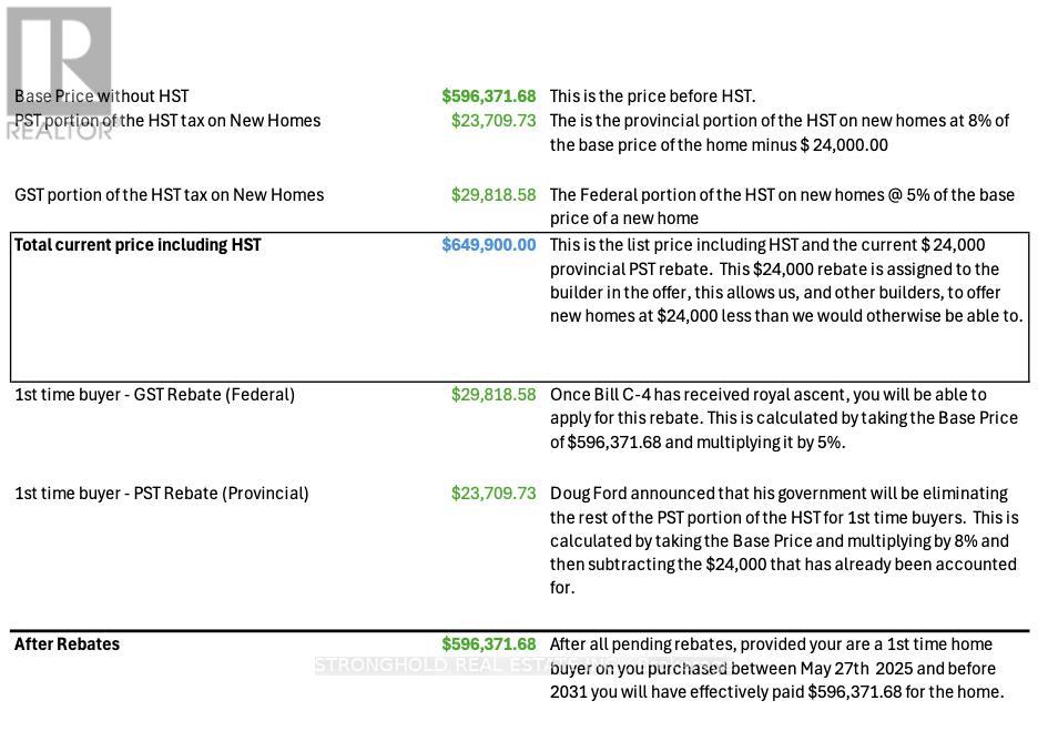1768 Finley Crescent, London North, Ontario  N6H 5M5 - Photo 37 - X12512612