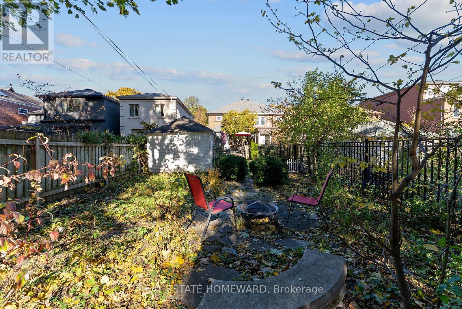 287 St Germain Avenue, Toronto, Ontario  M5M 1W4 - Photo 39 - C12513142