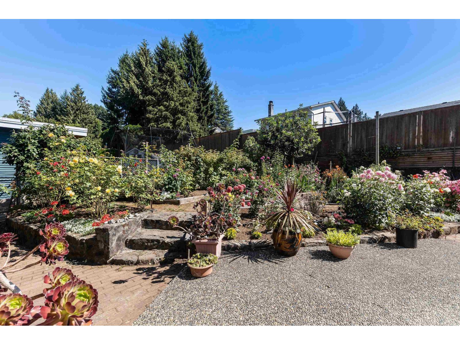 34716 Blatchford Way, Abbotsford, British Columbia  V2S 6M8 - Photo 36 - R3064905