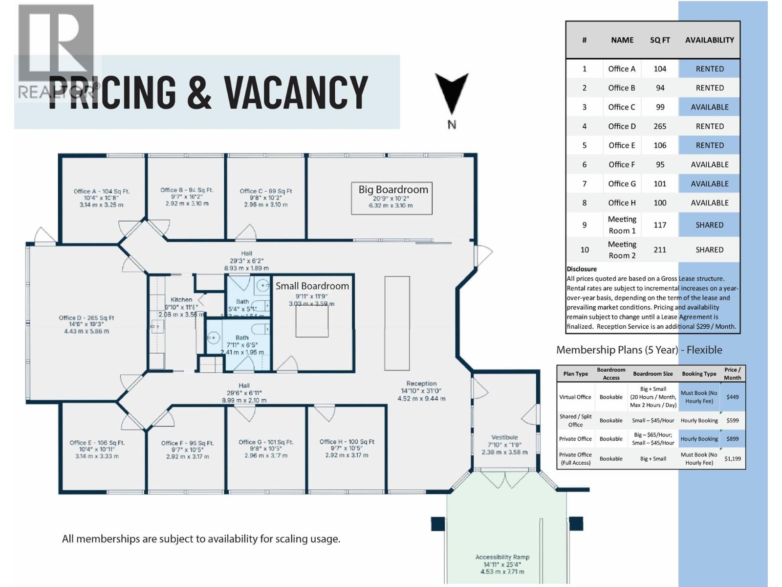 519 33 Highway W Unit# 102, Kelowna, British Columbia  V1X 1Y2 - Photo 21 - 10362208