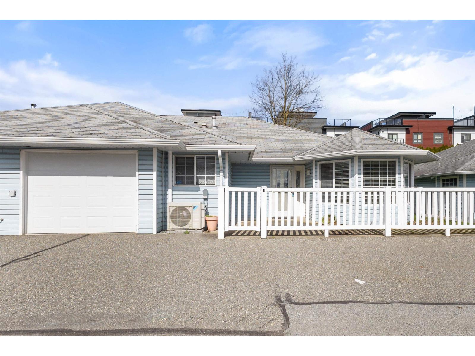 8 1450 MCCALLUM ROAD, Abbotsford, British Columbia