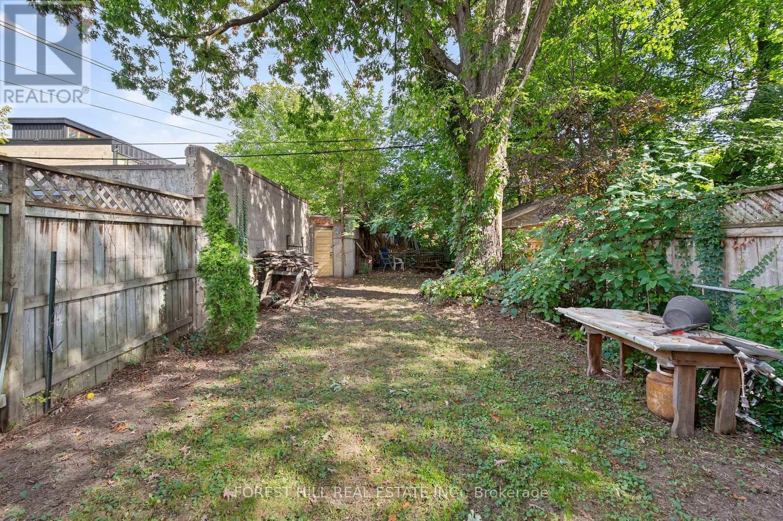 487 Clendenan Avenue, Toronto (Junction Area), Ontario  M6P 2X7 - Photo 22 - W12517082