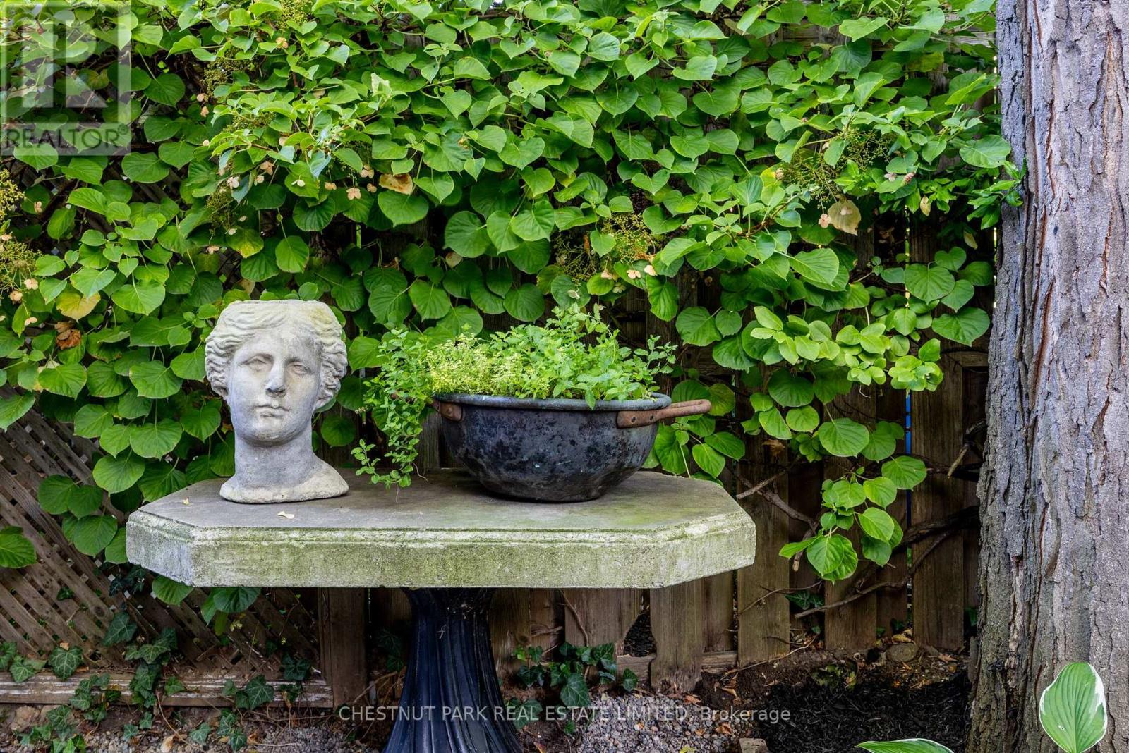 3 Ottawa Street, Toronto, Ontario  M4T 2B5 - Photo 25 - C12517890