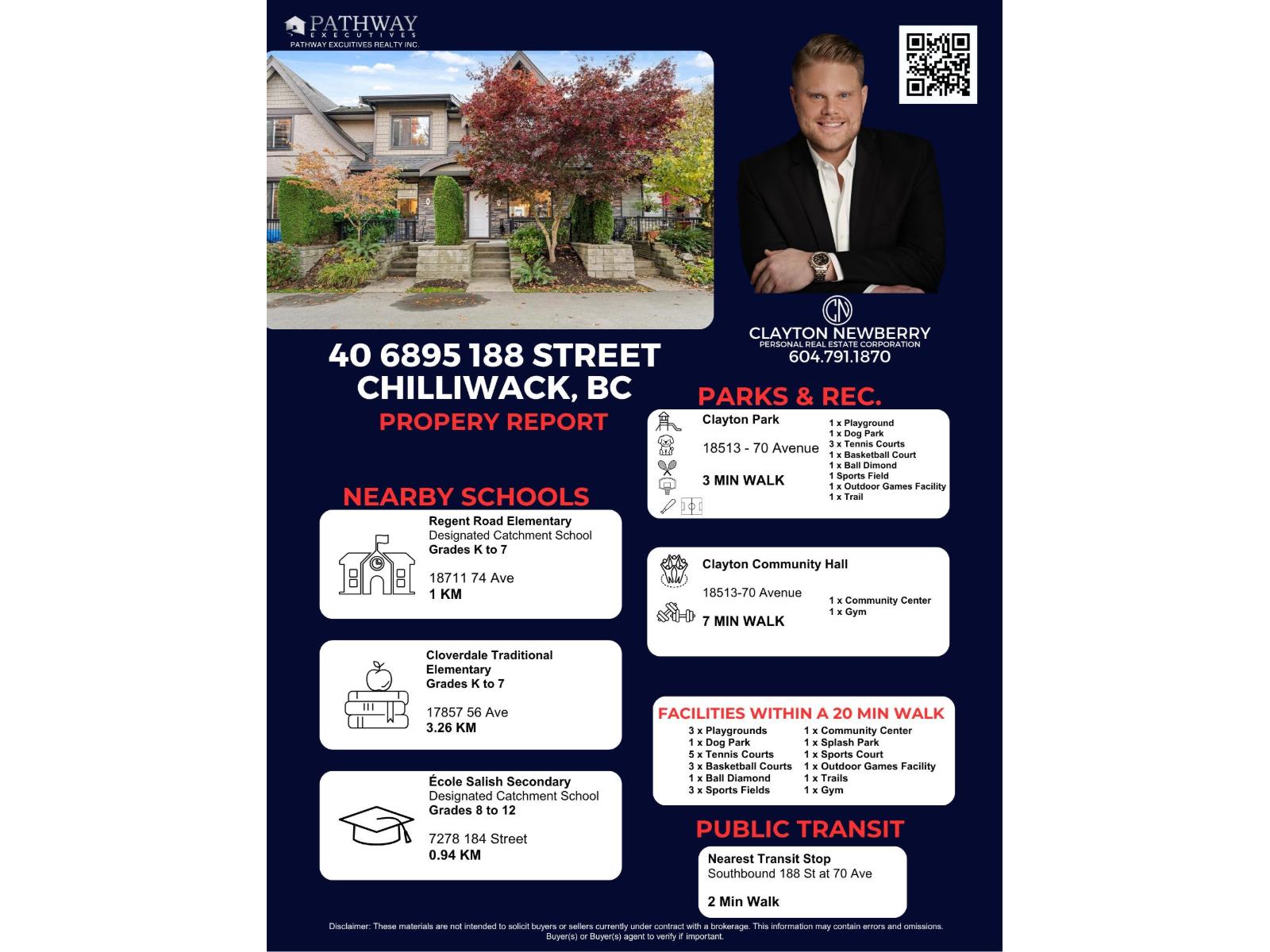 40 6895 188 Street, Surrey, British Columbia  V4N 6M3 - Photo 38 - R3063652