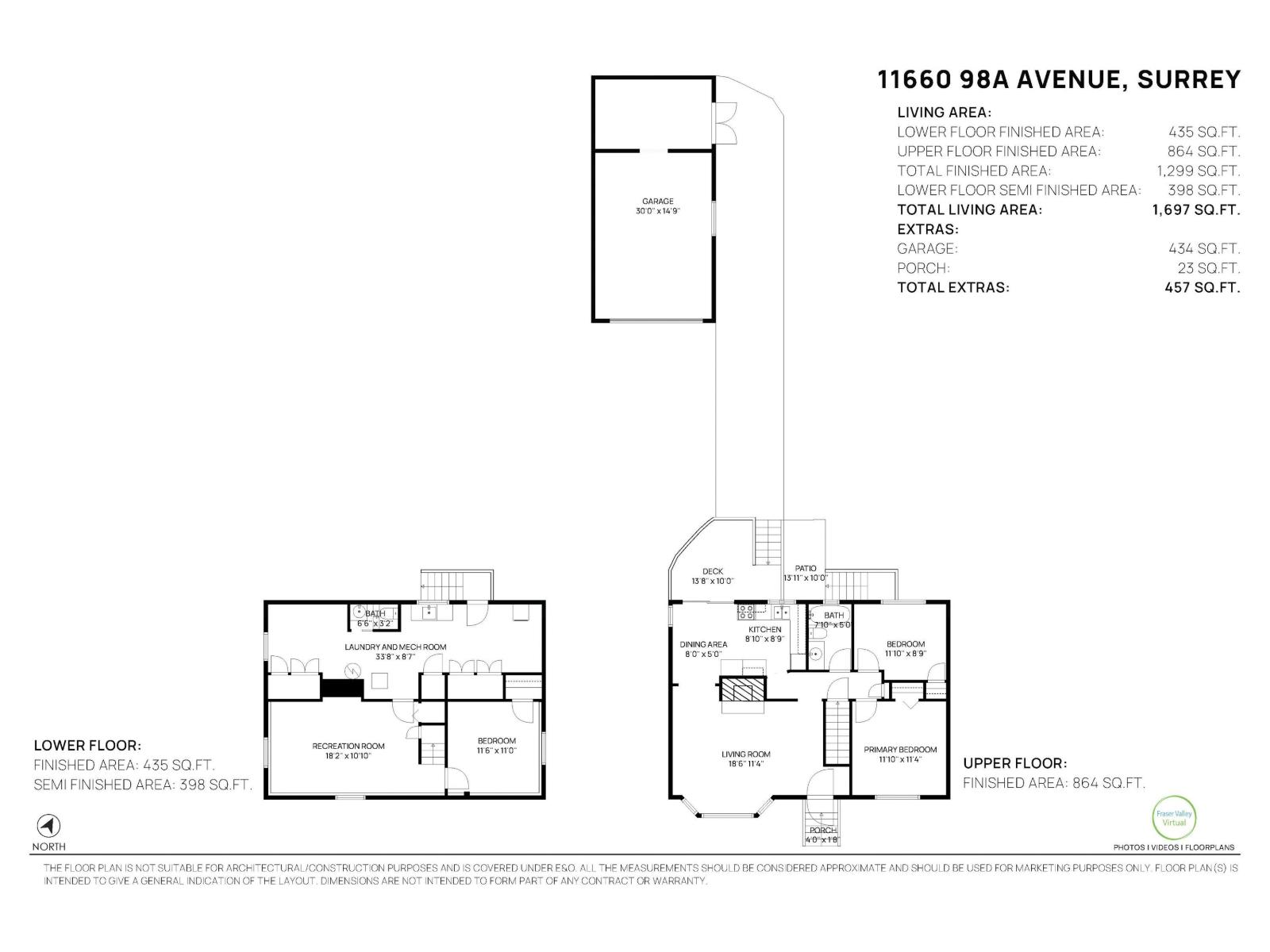 11660 98a Avenue, Surrey, British Columbia  V3V 2K9 - Photo 40 - R3065644