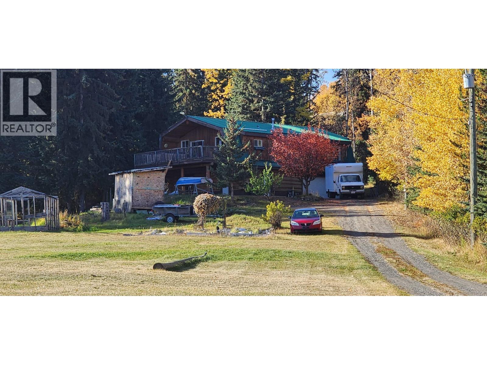 6192 Hunt Road, 100 Mile House, British Columbia V0K 2E3 - Photo 5 - R3058245