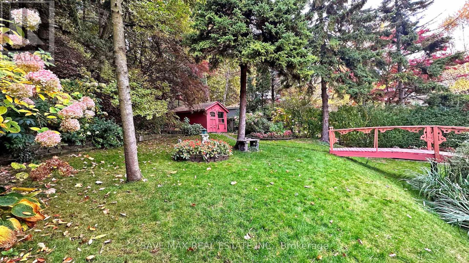 196 South Kingsway, Toronto (High Park-Swansea), Ontario  M6S 3T7 - Photo 8 - W12466568