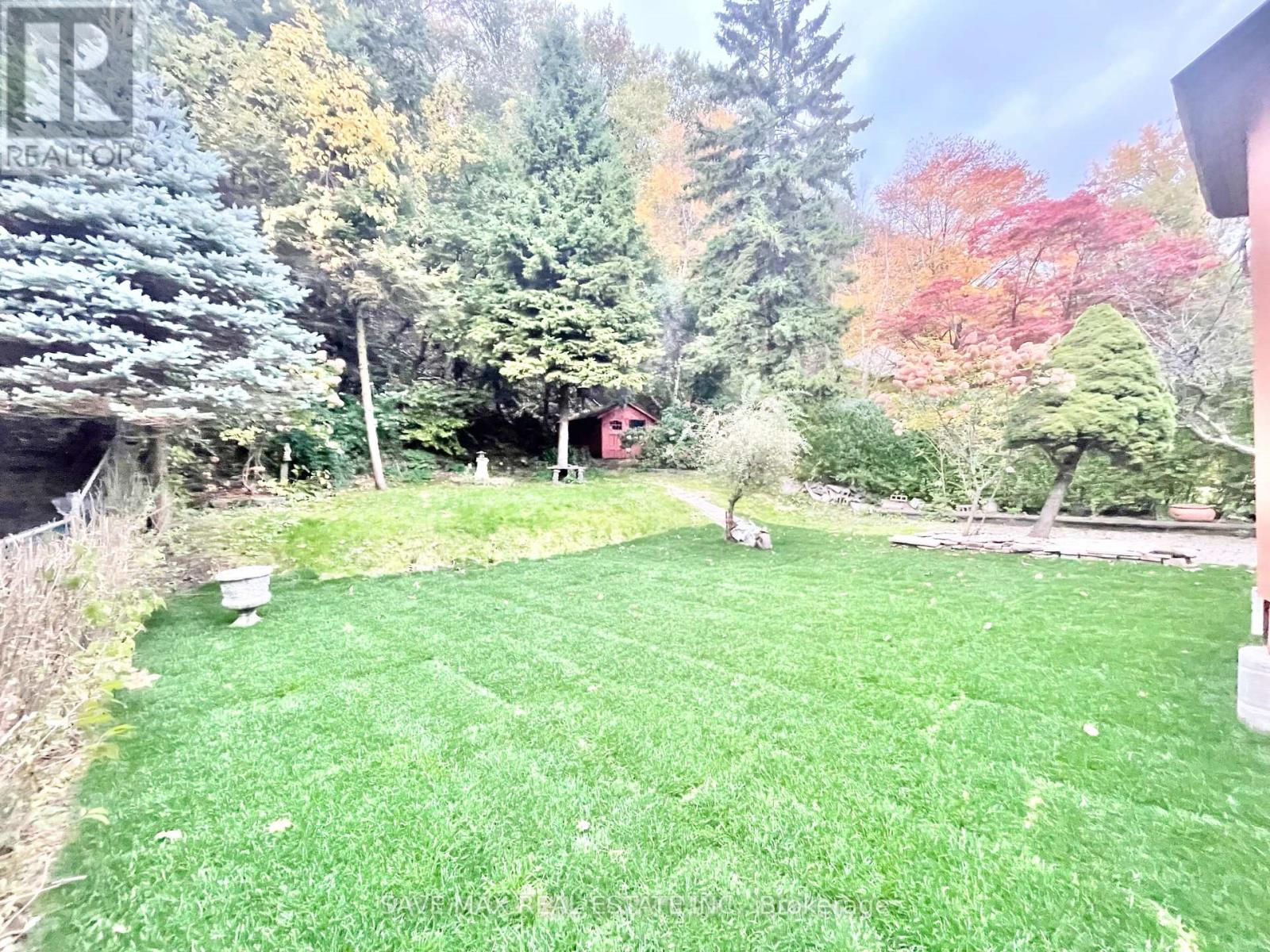 196 South Kingsway, Toronto (High Park-Swansea), Ontario  M6S 3T7 - Photo 6 - W12466568