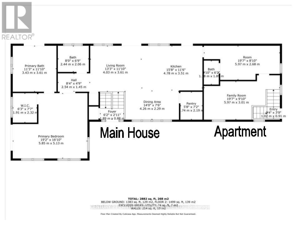 1207 Shannon Road, Prince Edward County, Ontario K0K 2T0 - Photo 45 - X12320117