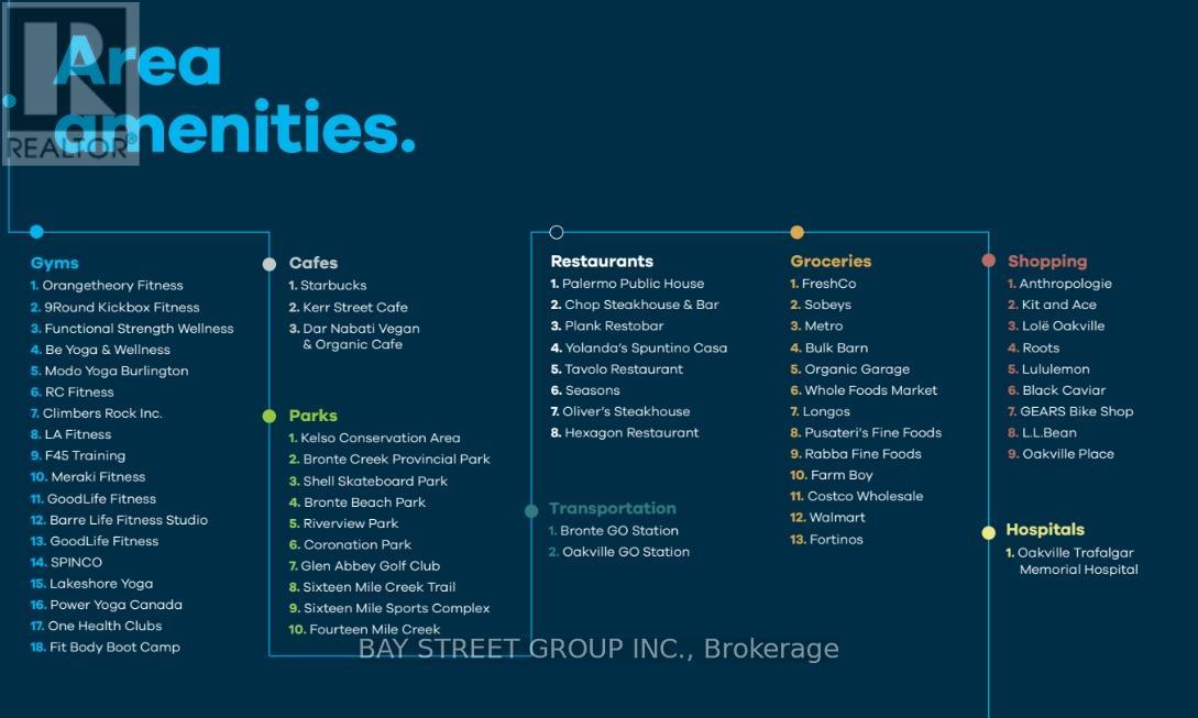 710 - 2450 Old Bronte Road E, Oakville, Ontario  L6M 5P6 - Photo 29 - W12437069