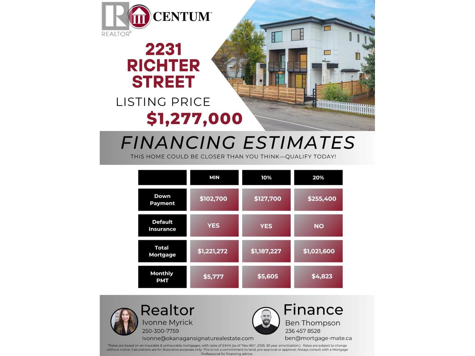 2231 Richter Street, Kelowna, British Columbia  V1Y 2N9 - Photo 32 - 10368720