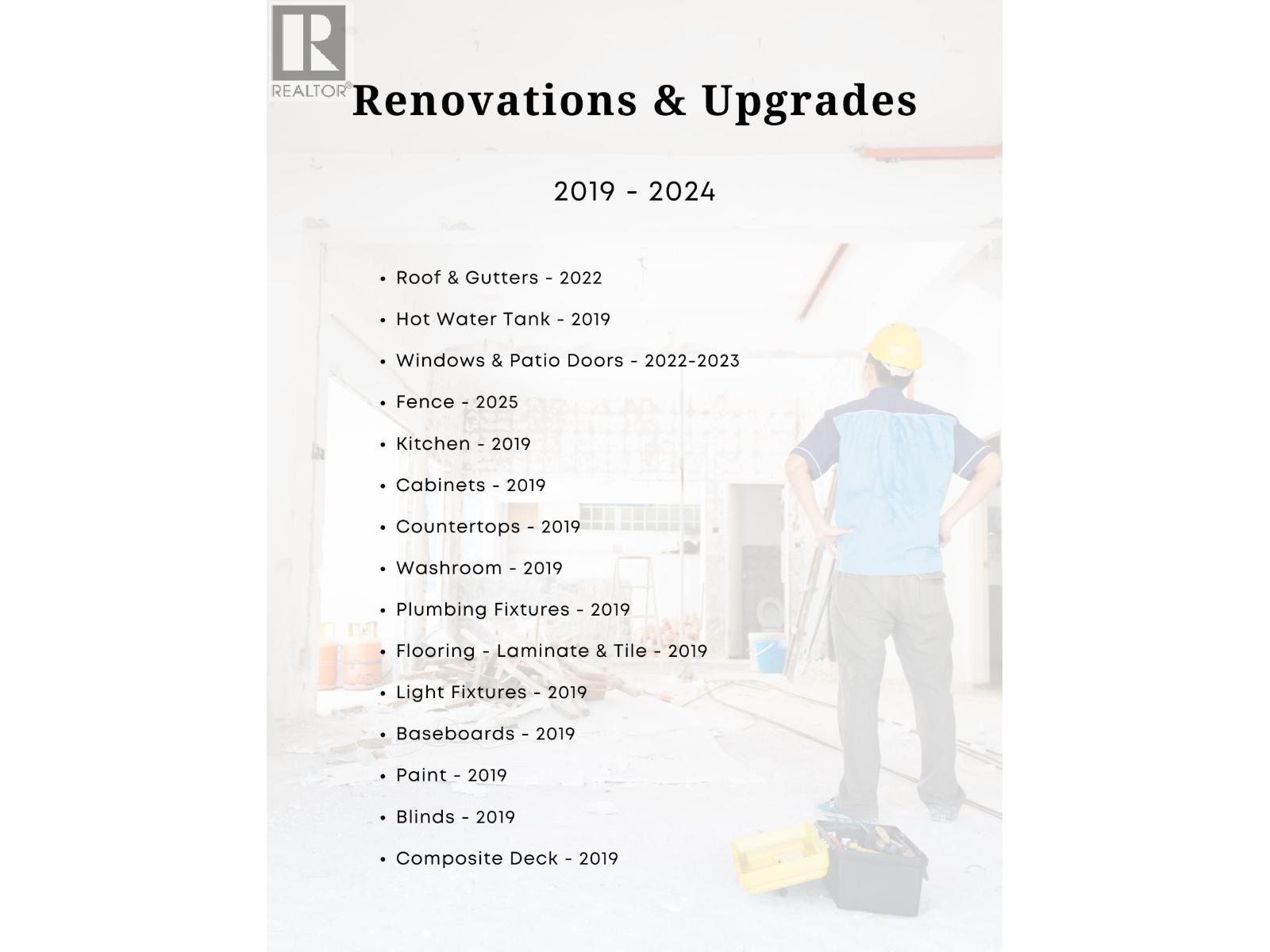 7 3440 Coast Meridian Road, Port Coquitlam, British Columbia  V3B 7H2 - Photo 20 - R3066304