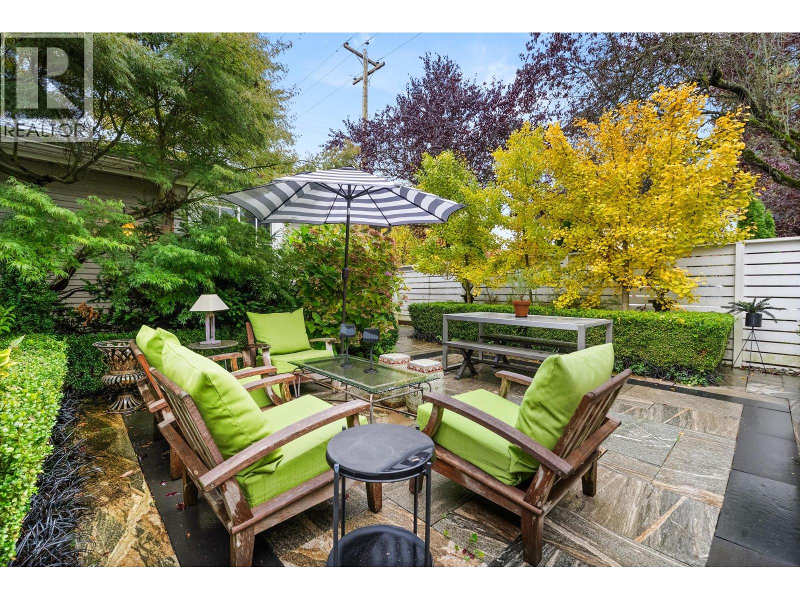 98 W 18th Avenue, Vancouver, British Columbia  V5Y 2A4 - Photo 17 - R3061775