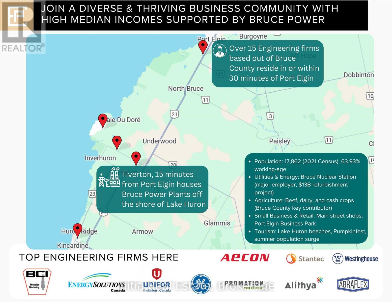 3 - 774 Goderich Street, Saugeen Shores, Ontario  N0H 2C0 - Photo 7 - X12540460