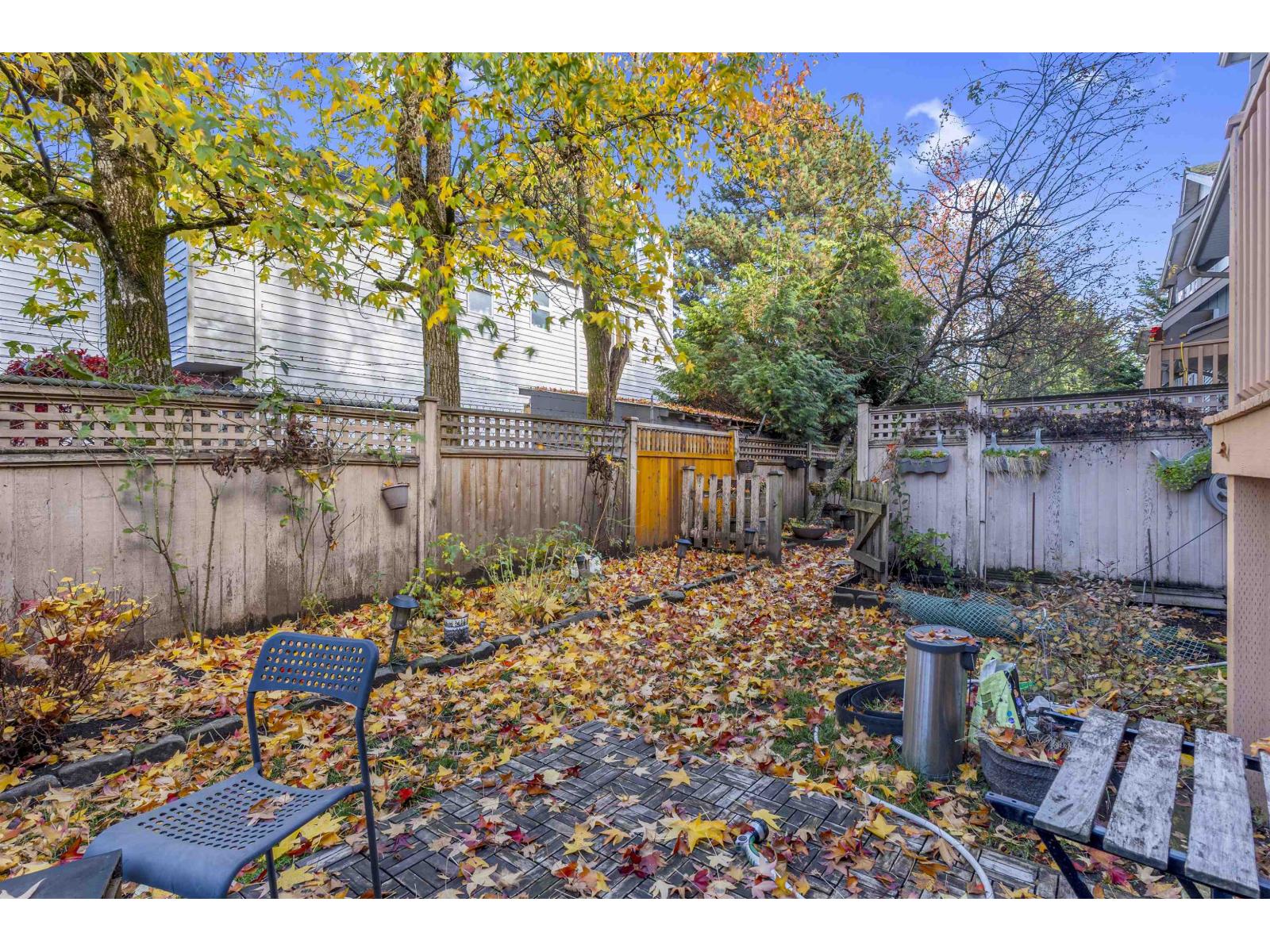 67 7518 138 Street, Surrey, British Columbia V3W 1S1 - Photo 19 - R3065881