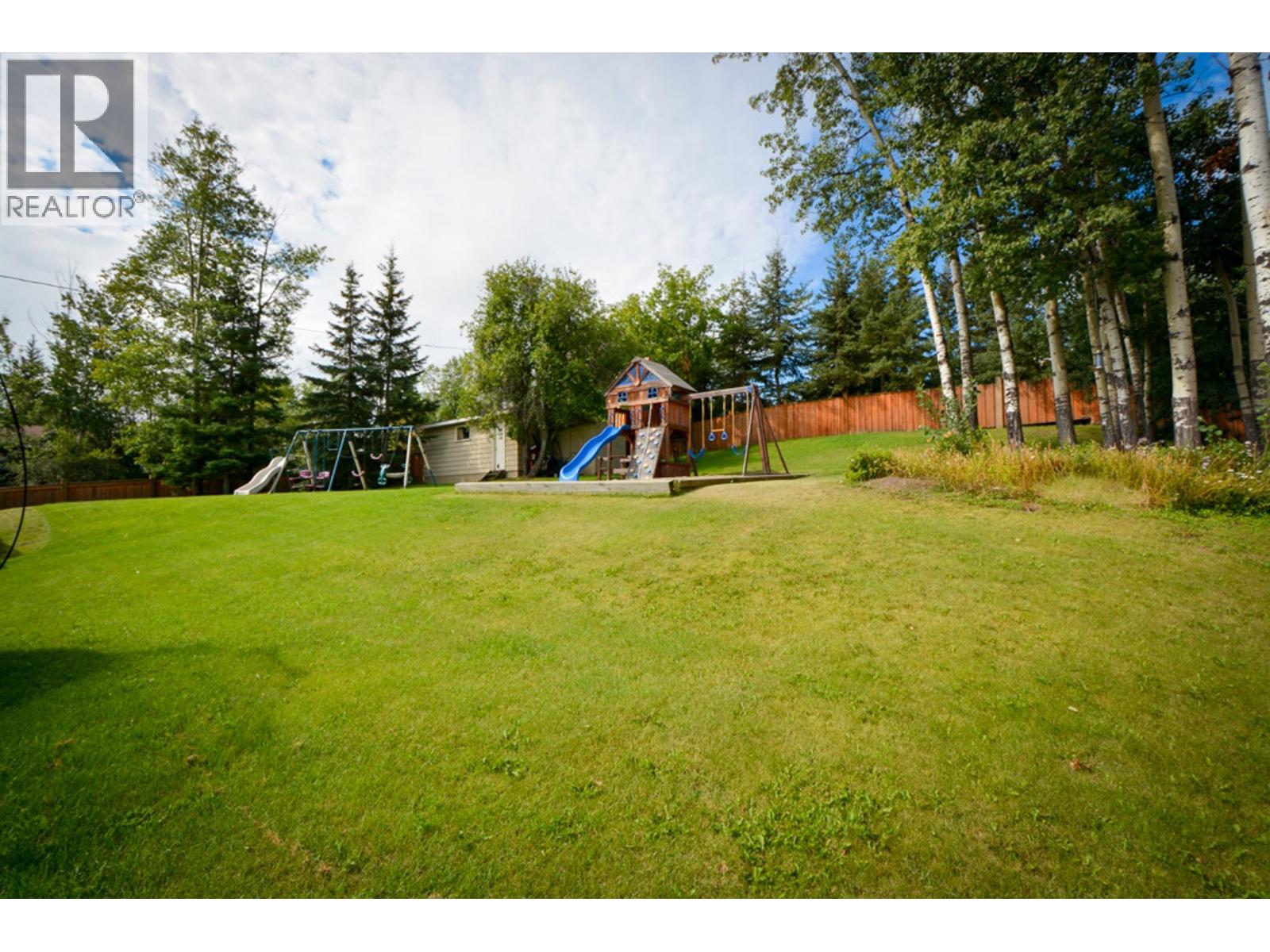 12874 Forest Avenue, Fort St. John, British Columbia  V0C 1H0 - Photo 5 - R3067125