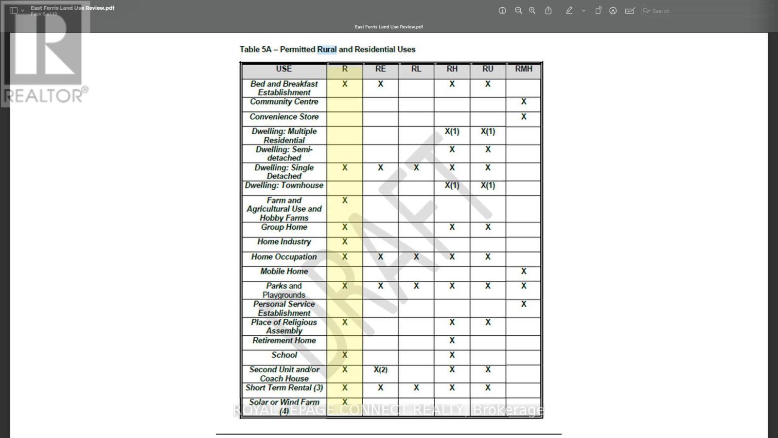 N/a Concession 8, Part Lot 29, East Ferris, Ontario  P0H 1H0 - Photo 8 - X12542546
