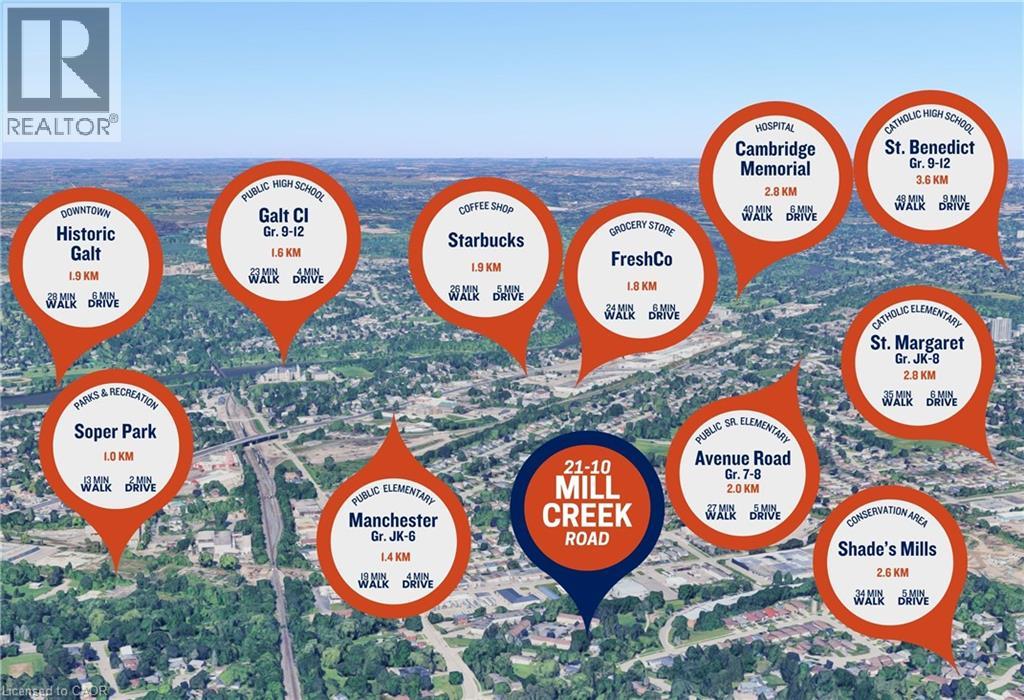 10 Mill Creek Road Unit# 21, Cambridge, Ontario  N1R 1J6 - Photo 26 - 40785685