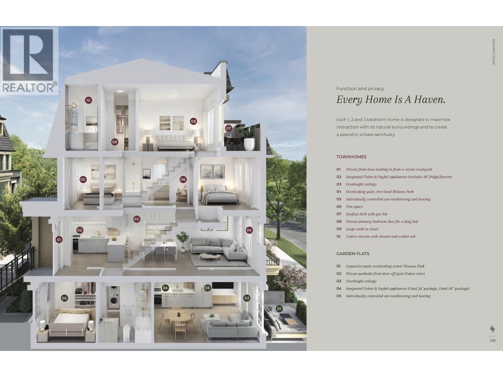 109 7789 Yukon Street, Vancouver, British Columbia  V5X 2Y4 - Photo 7 - R3067098