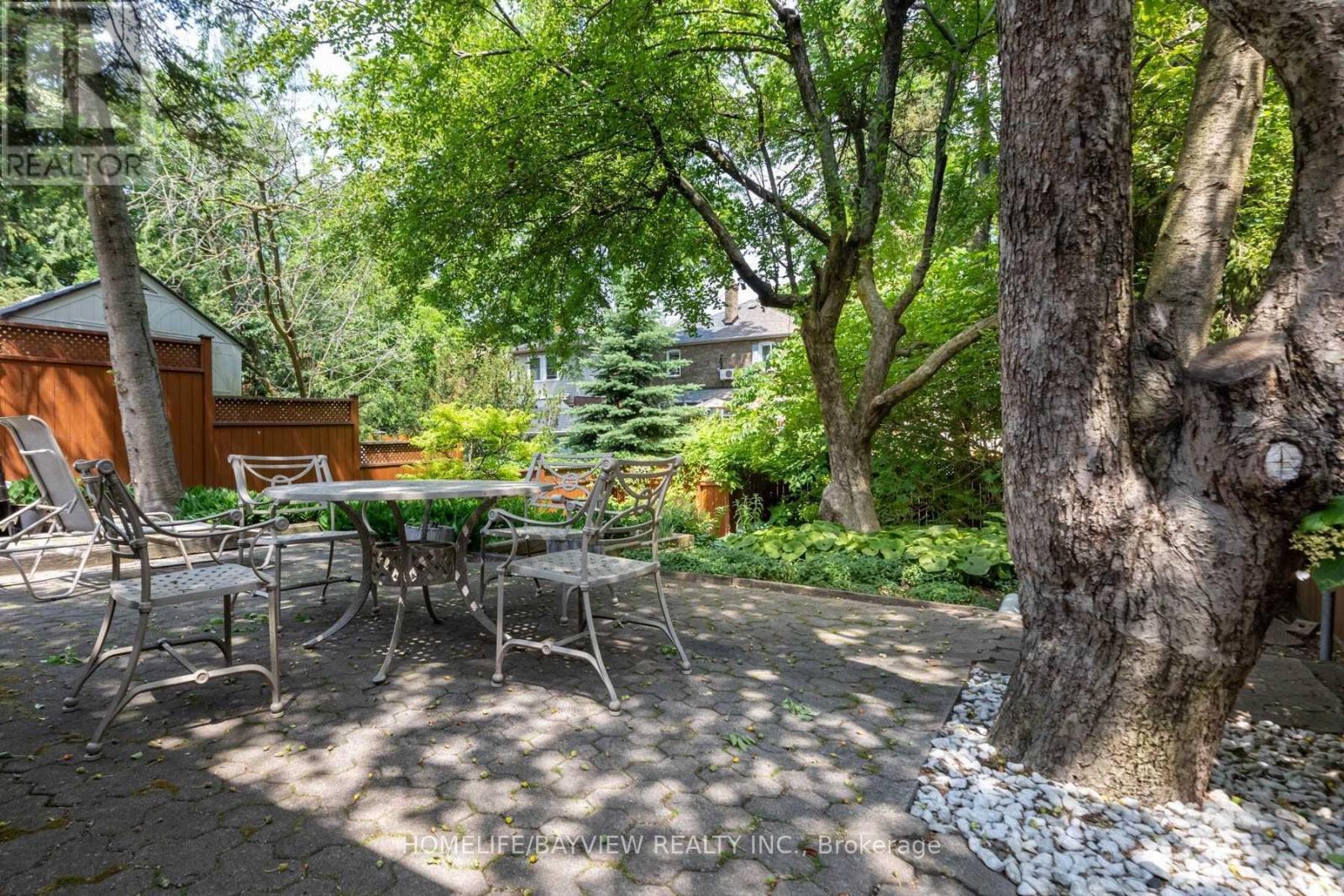 46 Fairfield Road, Toronto, Ontario  M4P 1T2 - Photo 35 - C12549362