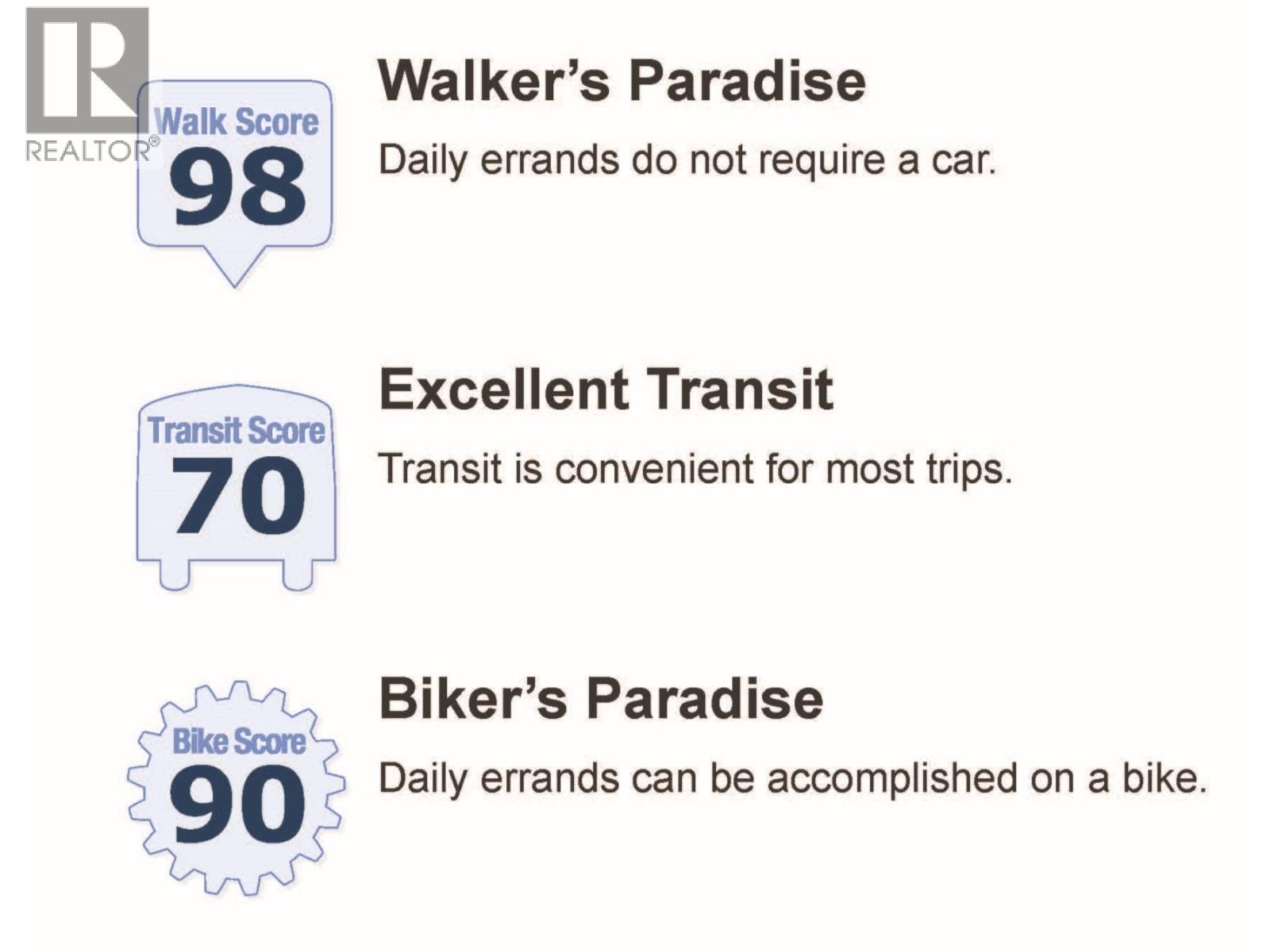 1615 Adanac Street, Vancouver, British Columbia  V5L 2C7 - Photo 31 - R3067562