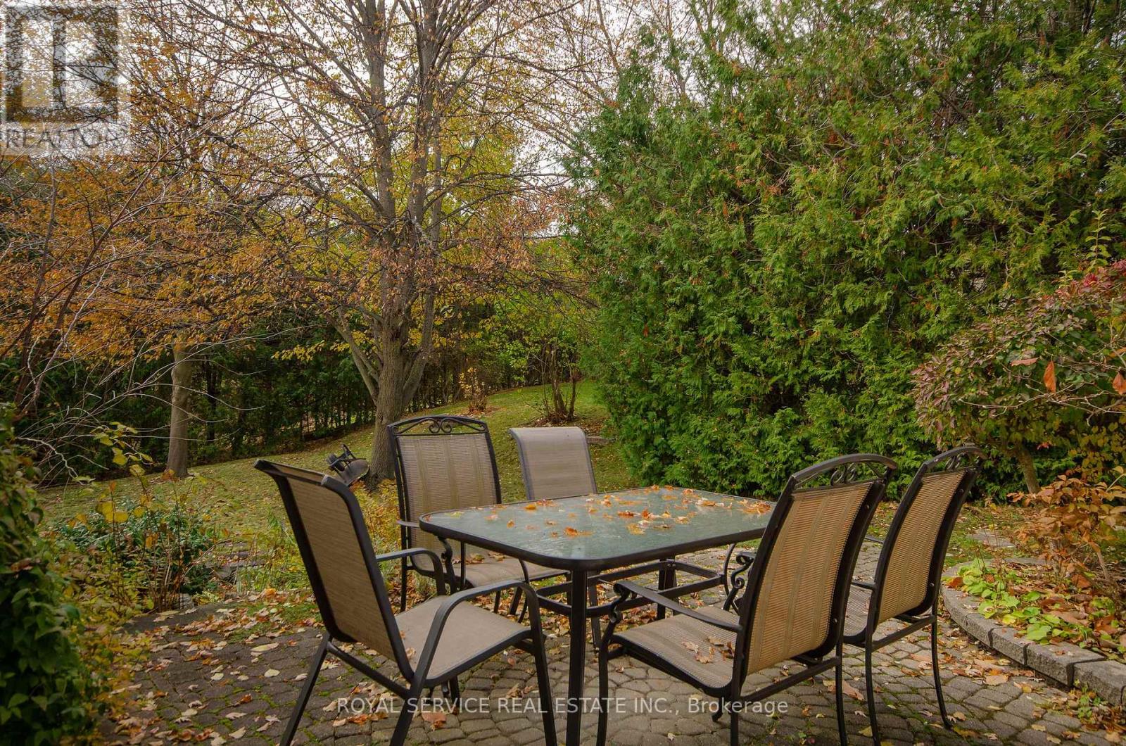 97 Centennial Drive, Port Hope, Ontario L1A 3X3 - Photo 26 - X12551002