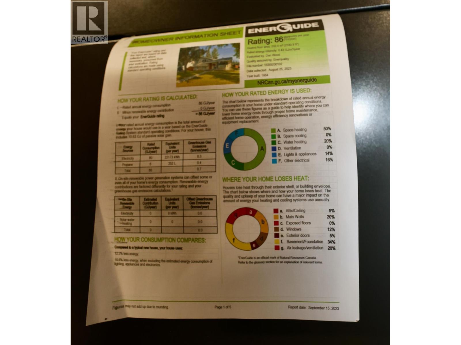 Lorem Ipsum Dolor S, Golden, British Columbia  V0A  - Photo 31 - DEMO28372099