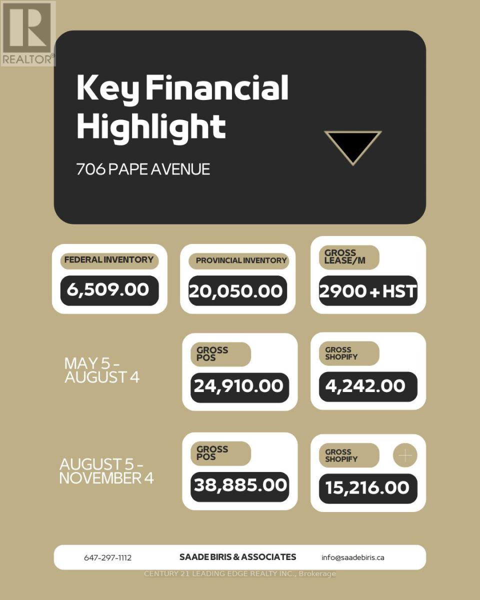 706 Pape Avenue, Toronto, Ontario  M4K 3S7 - Photo 18 - E12527648