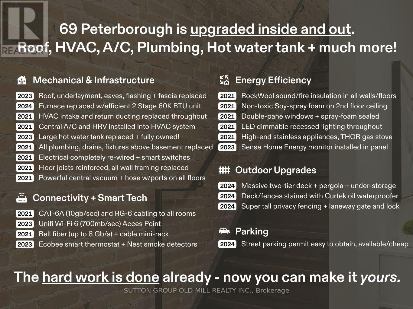 69 Peterborough Avenue, Toronto, Ontario  M6H 2L2 - Photo 32 - W12530250