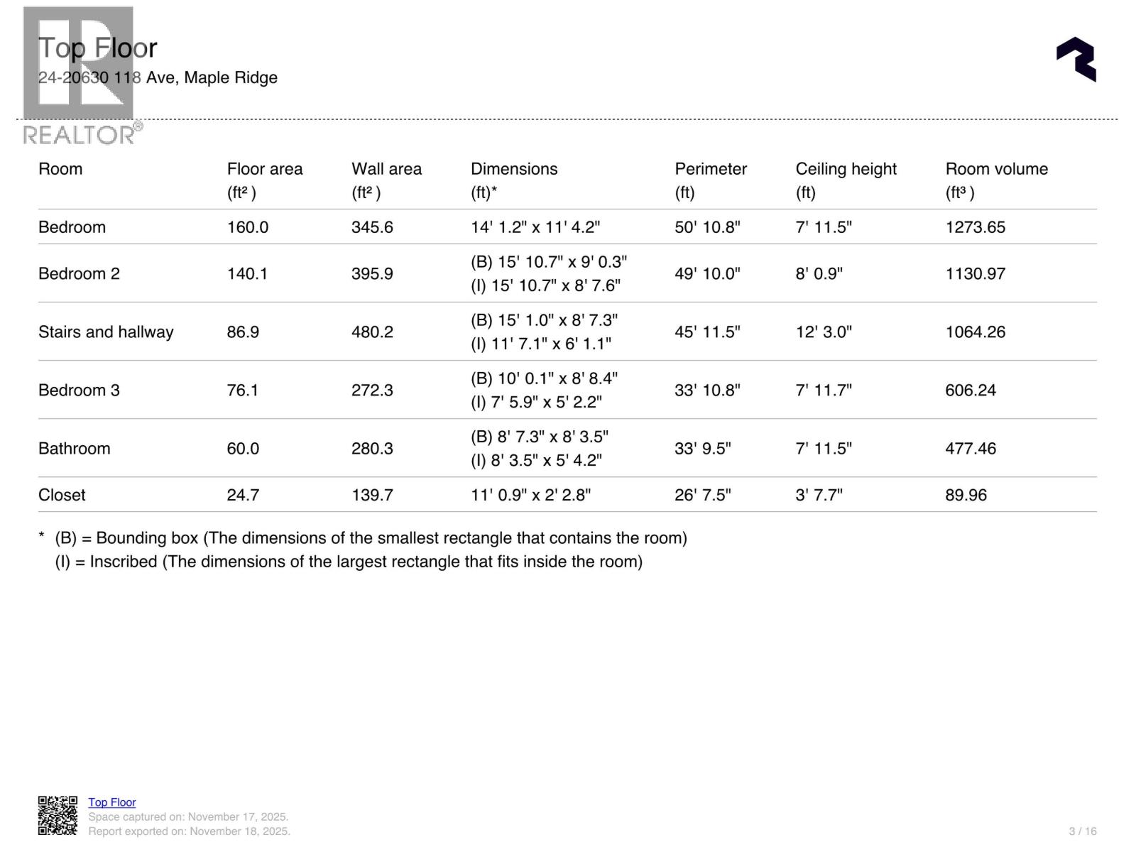 24 20630 118 Avenue, Maple Ridge, British Columbia  V2X 0S1 - Photo 30 - R3068502