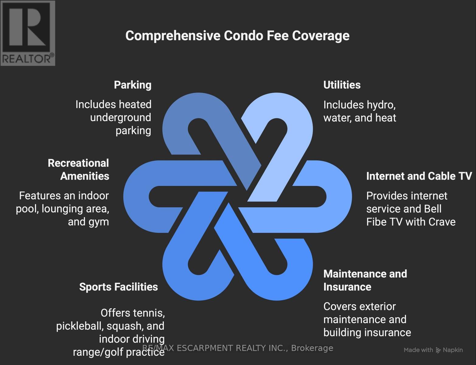 903 - 2175 Marine Drive, Oakville, Ontario  L6L 5L5 - Photo 40 - W12381254