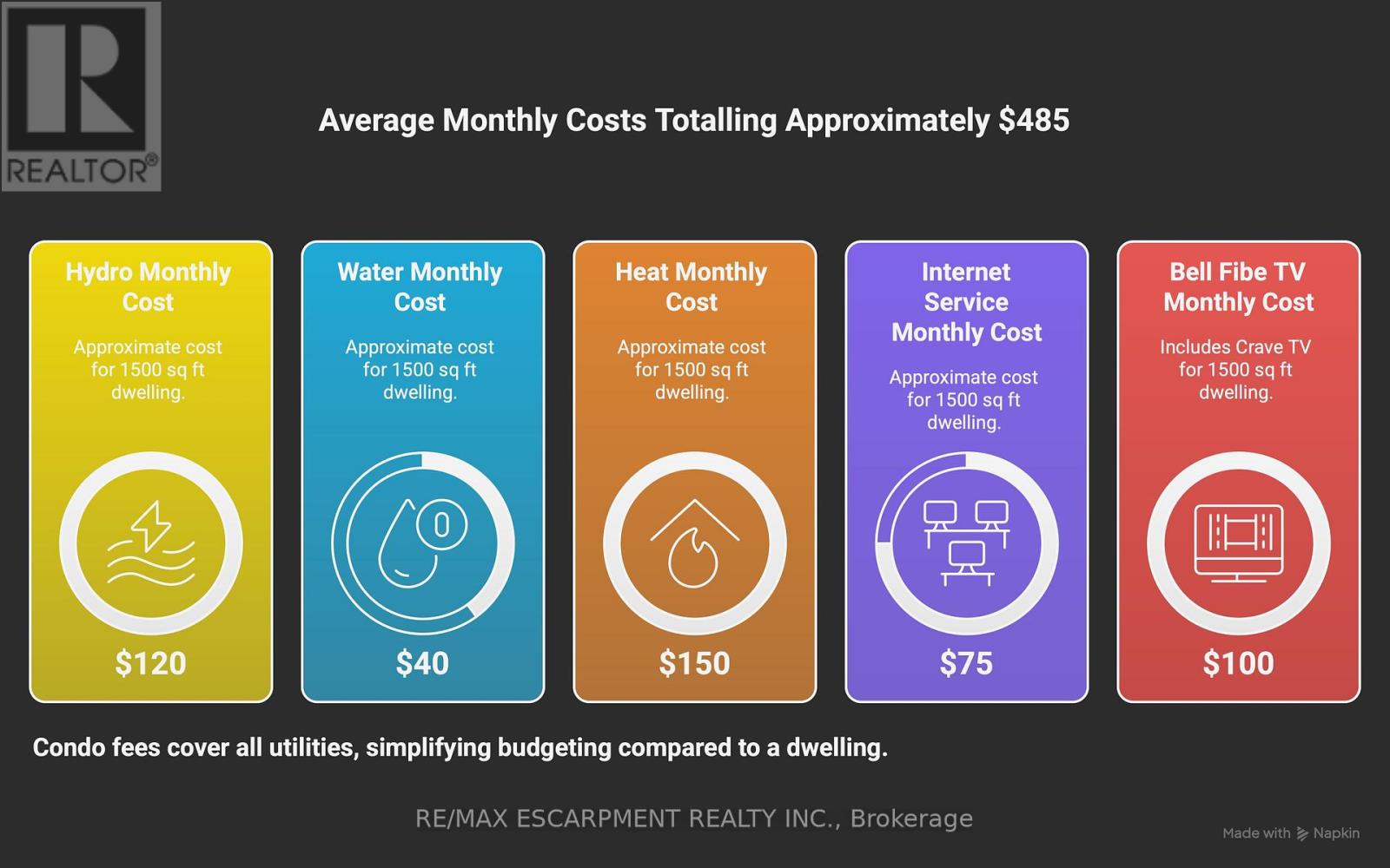 903 - 2175 Marine Drive, Oakville, Ontario  L6L 5L5 - Photo 41 - W12381254