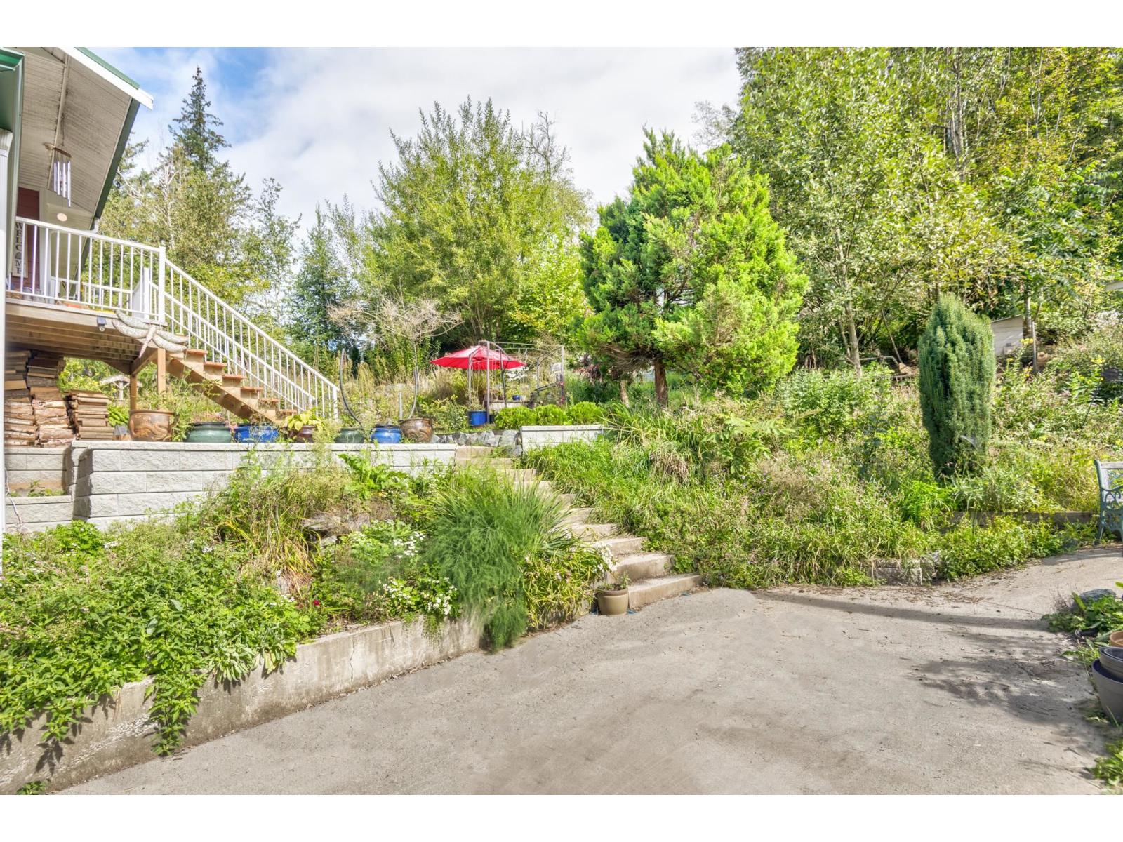 48585 Wincott Road, Ryder Lake, Chilliwack, British Columbia  V4Z 1H1 - Photo 28 - R3021477