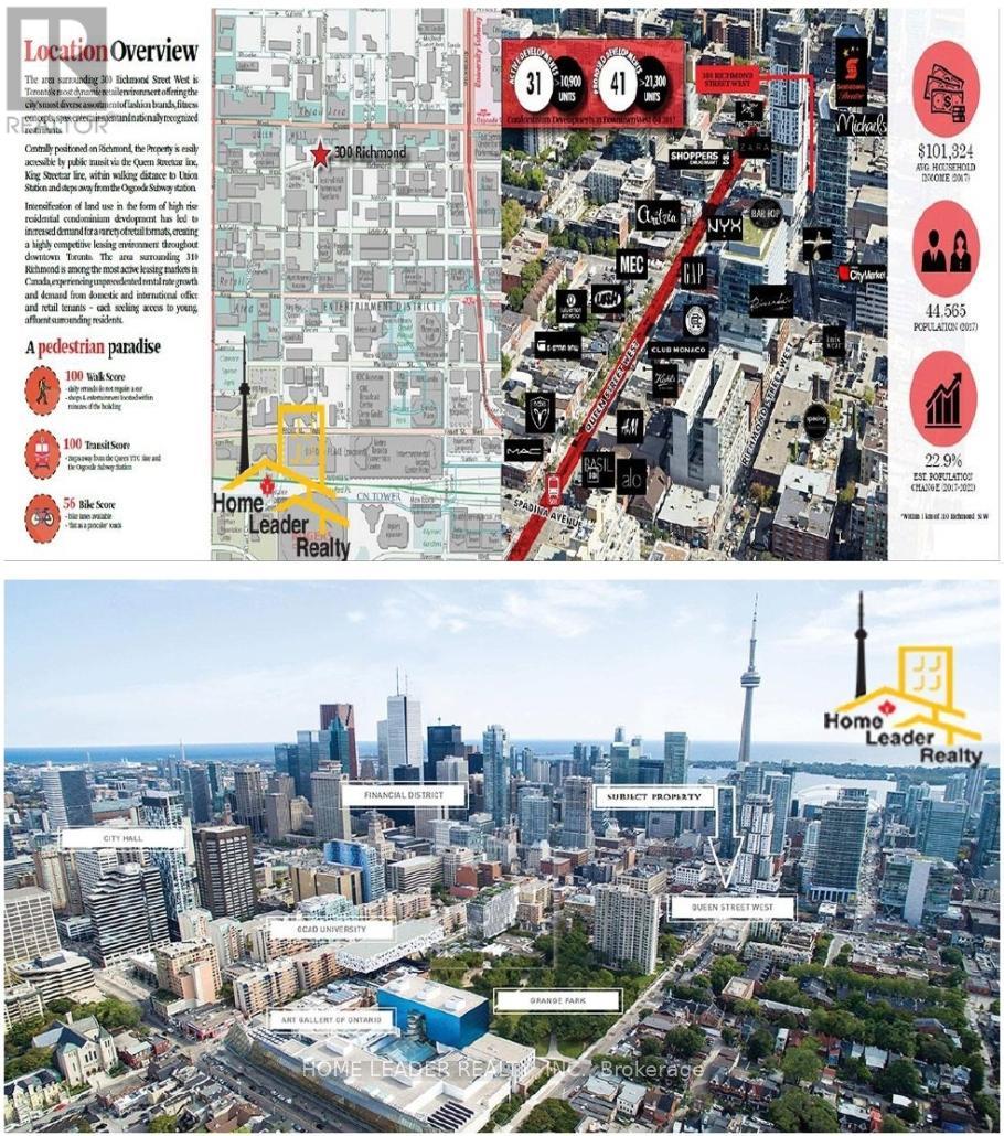 101 - 300 Richmond Street W, Toronto, Ontario  M5V 1X2 - Photo 5 - C12562602