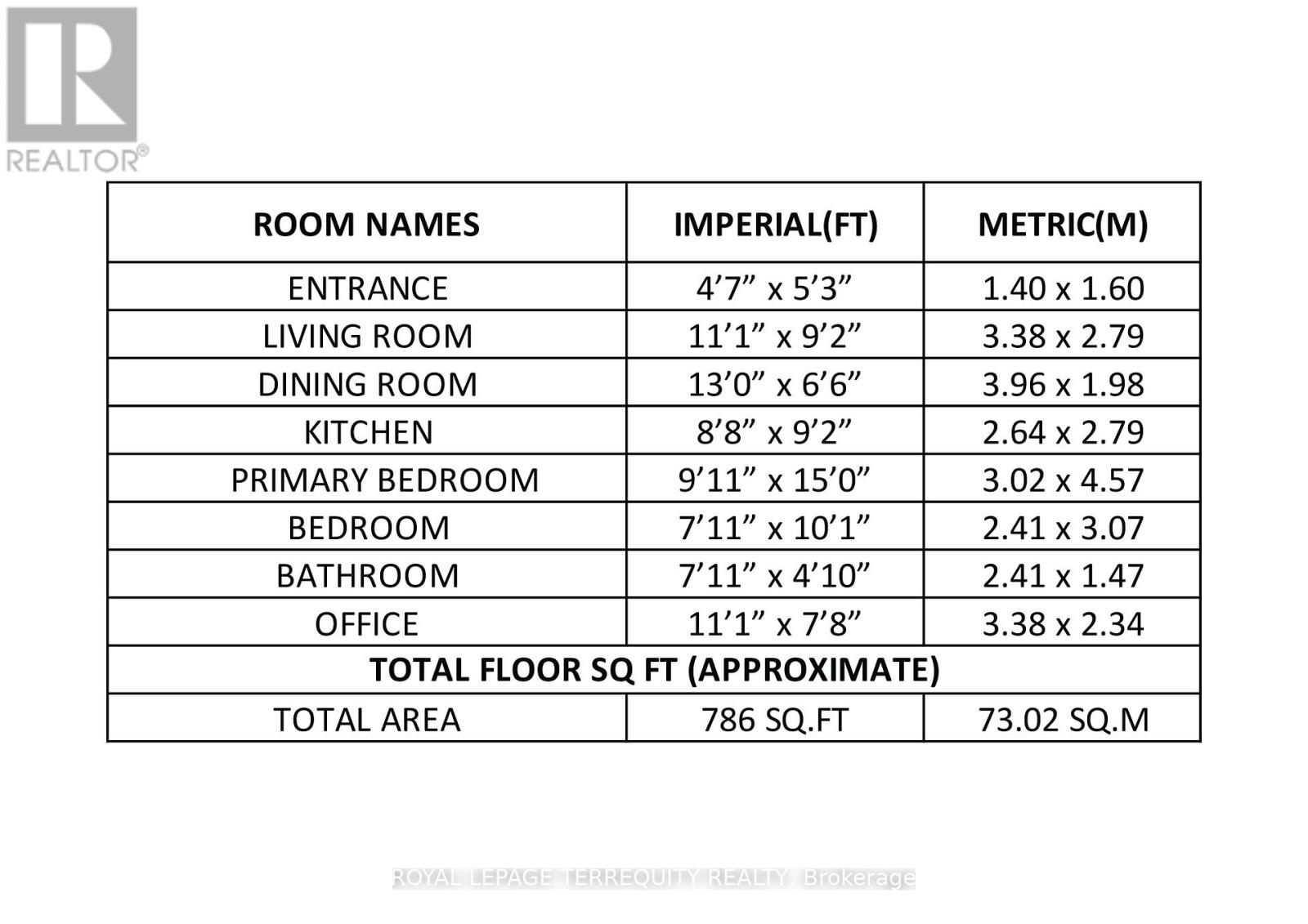 565 - 123 Omni Drive, Toronto, Ontario  M1P 5A8 - Photo 45 - E12550164