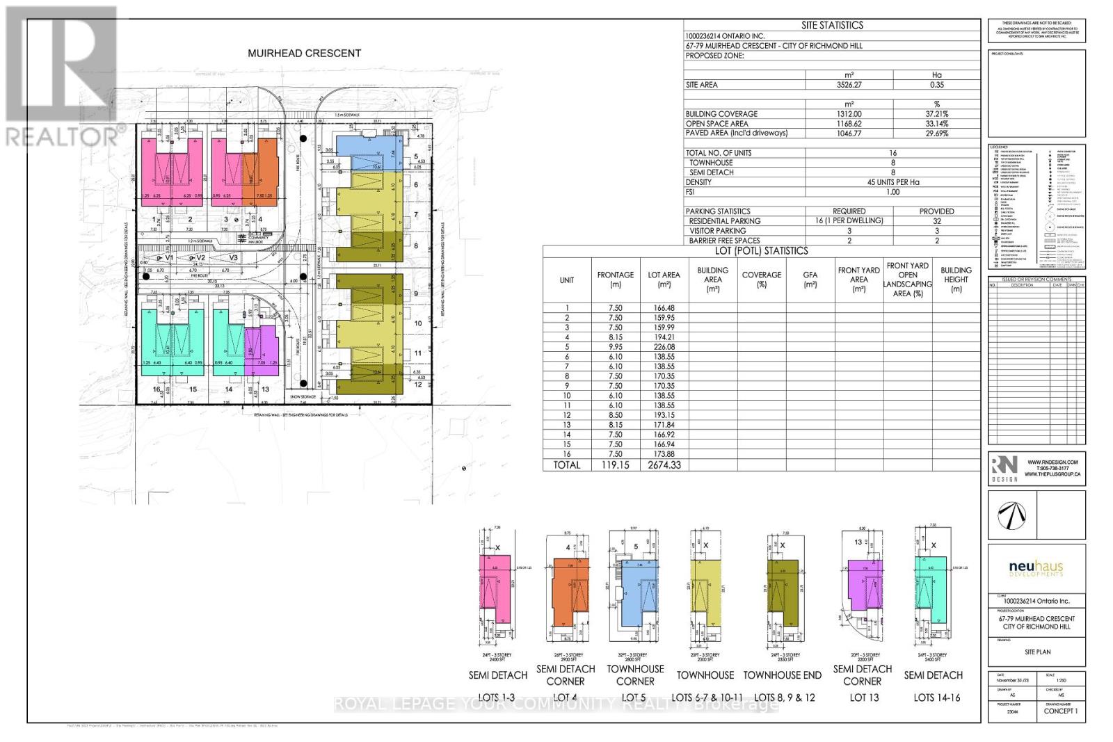 79 Muirhead Crescent, Richmond Hill, Ontario L4E 3M7 - Photo 31 - N12564682