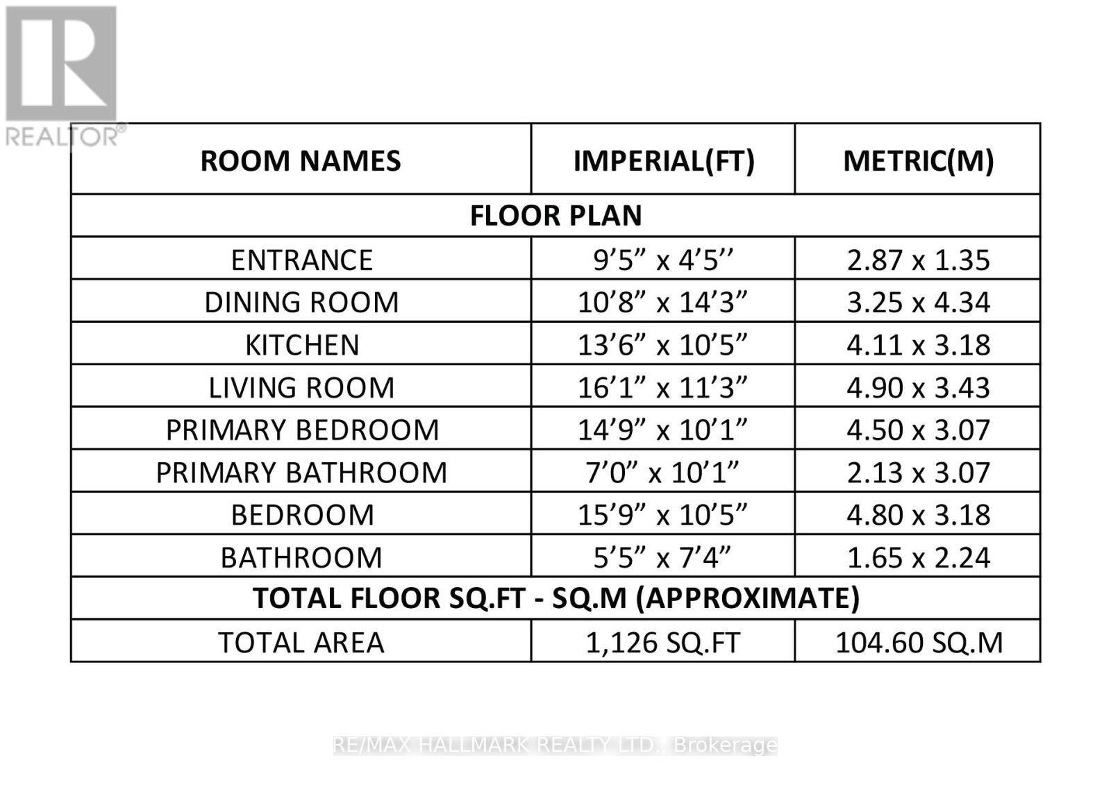 206 - 1 Lawlor Avenue, Toronto, Ontario  M4E 3L8 - Photo 34 - E12565764