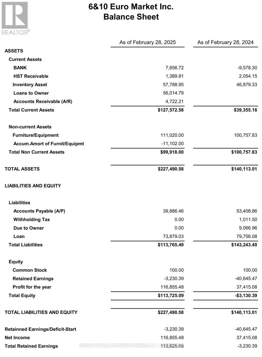 317080 6 & 10, Chatsworth, Ontario  N0H 1G0 - Photo 28 - X12487438