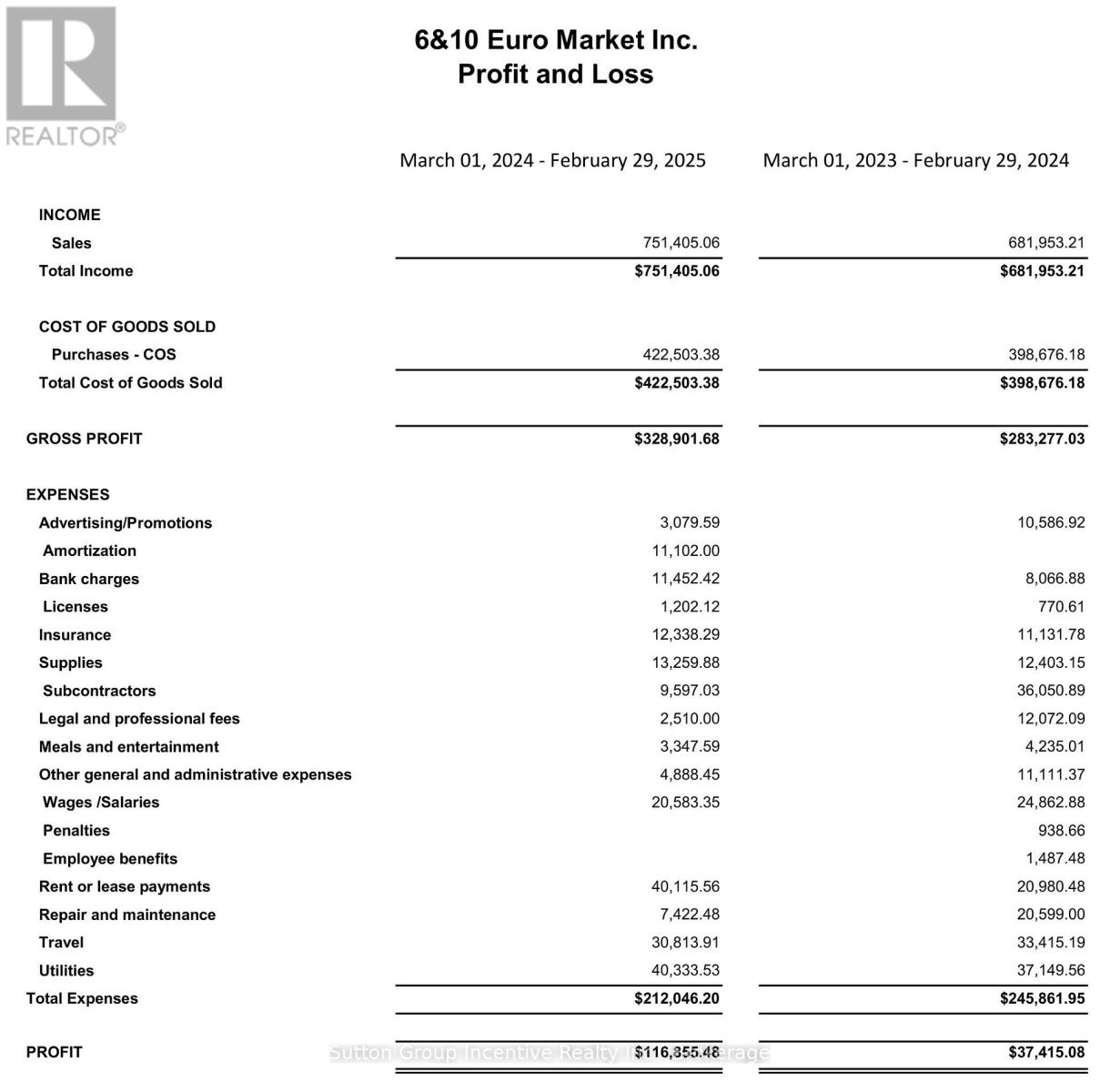 317080 6 & 10, Chatsworth, Ontario  N0H 1G0 - Photo 27 - X12487438