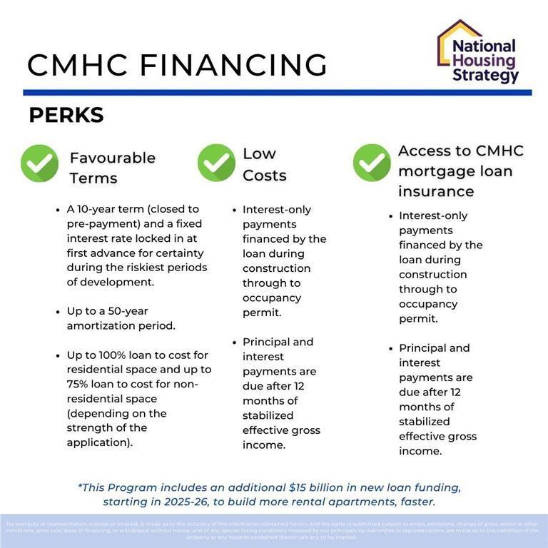 32076 George Ferguson Way, Abbotsford, British Columbia  V2T 2K6 - Photo 7 - C8073992