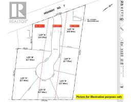 8017 HIGHWAY 7 S, Guelph/Eramosa, Ontario